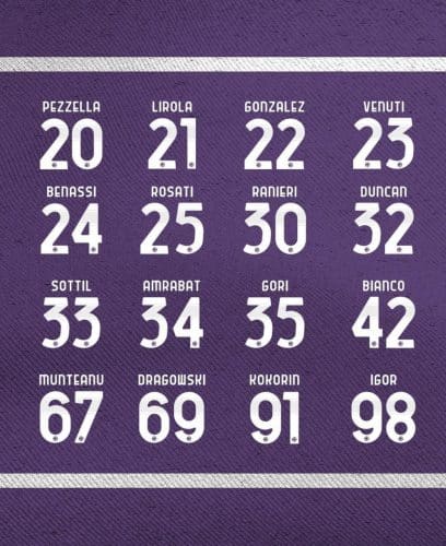 (FOTO): Callejon eredita la 7 di Ribery. Pulgar passa alla 15. Sottil? Prende il 33. Ecco tutti i numeri