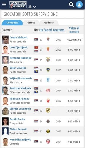 Ristic, e se ci fosse Ramadani dietro? Vlahovic affare della vita. Senza di lui, scuderia da serie C. Lo scugnizzo viola