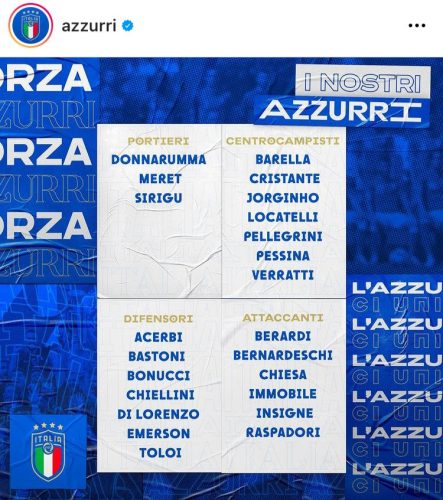 Arrivano le convocazioni della Nazionale: nessun calciatore della Fiorentina nella lista