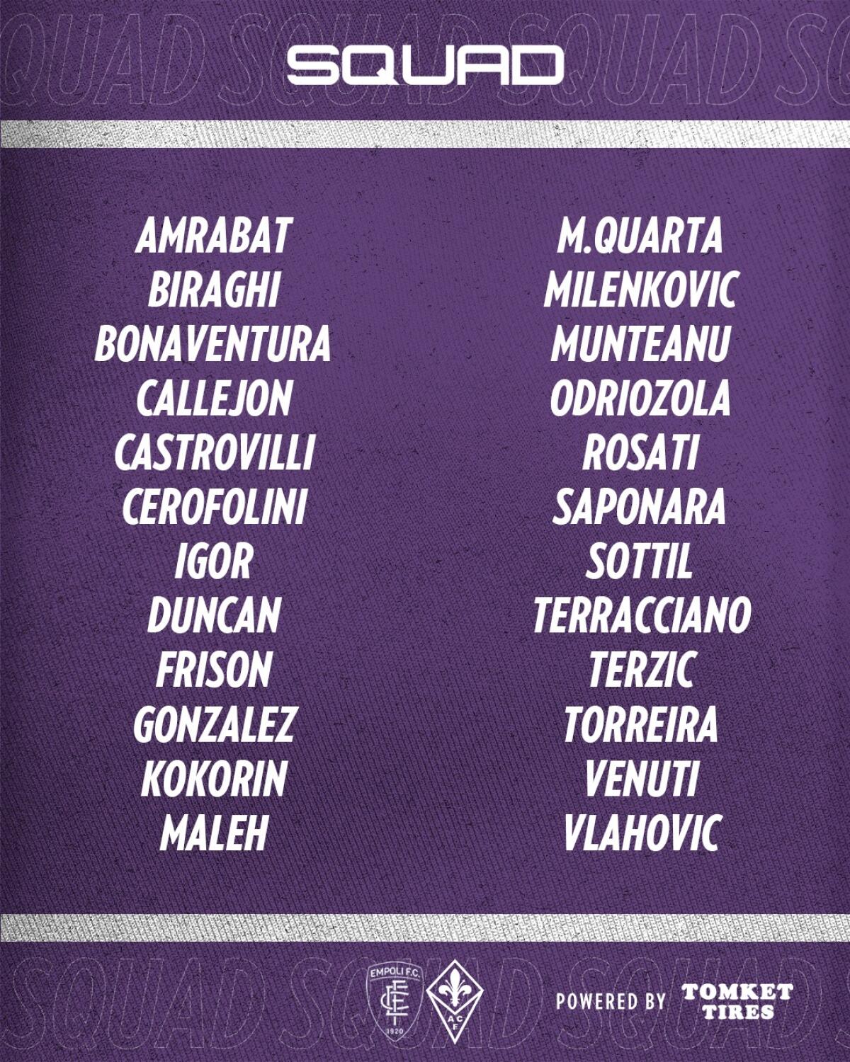 I CONVOCATI DELLA FIORENTINA PER L'EMPOLI: PULGAR ANCORA OUT, TORNA KOKORIN - 