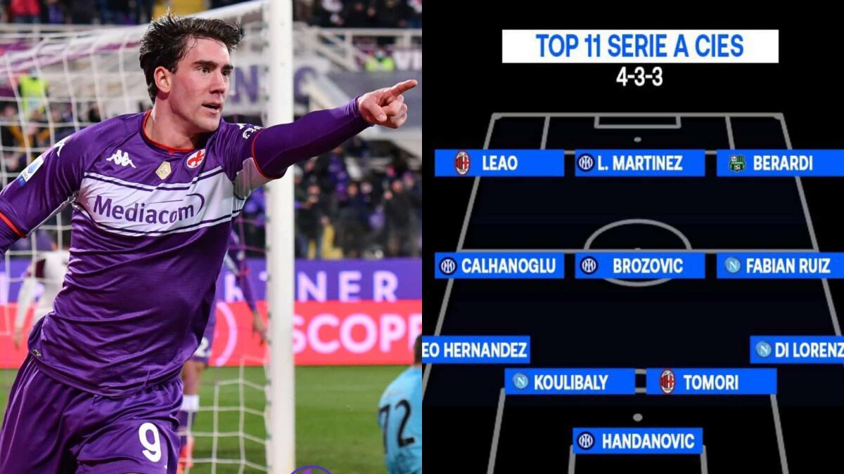 Il Cies vive su Marte, per loro è Lautaro il miglior attaccante del 2021 in serie A, escluso Vlahovic - 