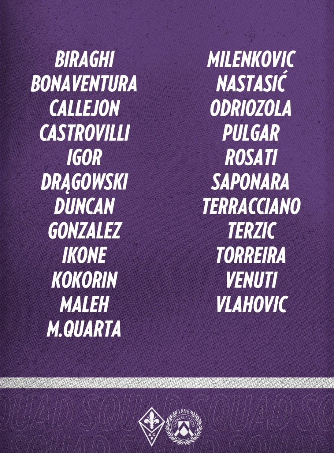 I convocati della Fiorentina per l'Udinese, presente Ikonè, non ci sono Benassi e Sottil