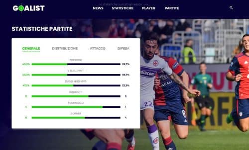 Statistiche relative a Cagliari-Fiorentina