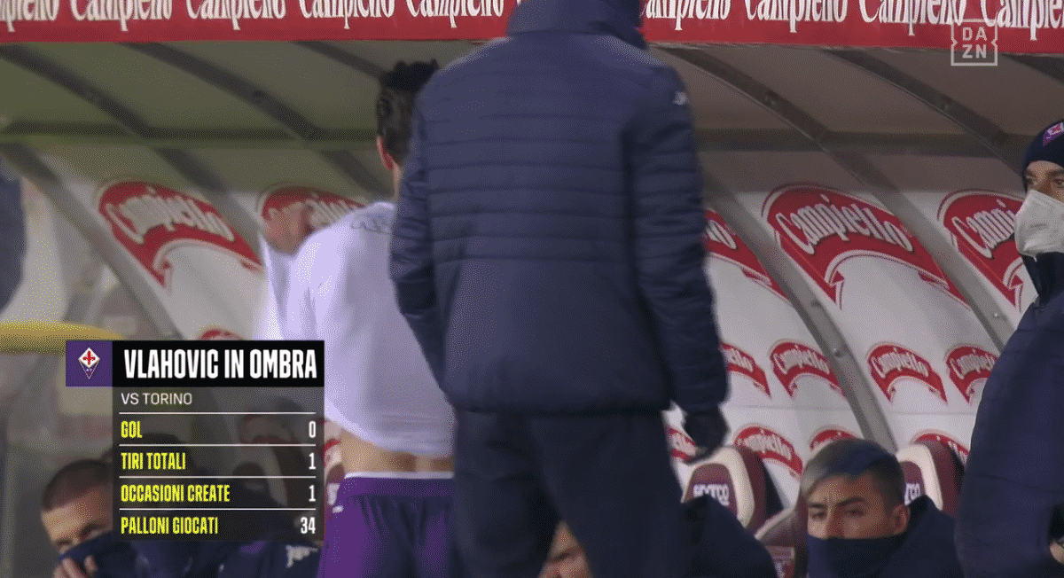 Vlahovic è una furia al momento del cambio, valanga di parole piene di rabbia in panchina