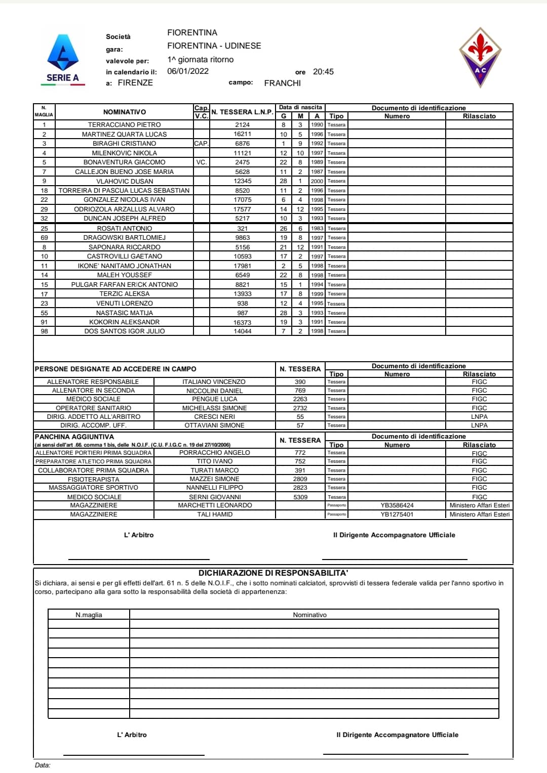 La Fiorentina annuncia la sua formazione ufficiale per l'Udinese, Vlahovic e Terracciano titolari
