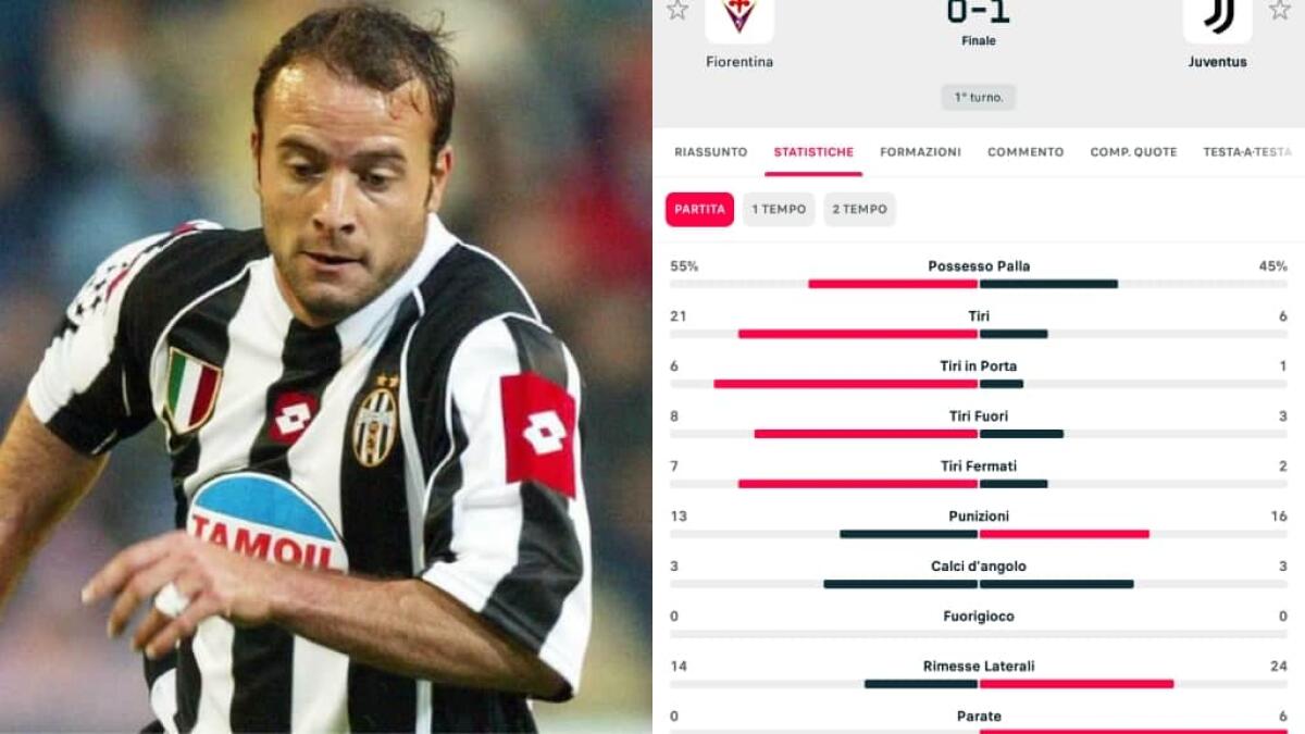 Birindelli ha visto un'altra partita: "La Fiorentina non ha creato nulla oltre al palo di Ikonè" - 