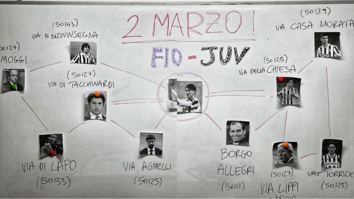 Abiti a Firenze in una via che porta il nome di uno della Juventus? Postini domani non danno posta - 