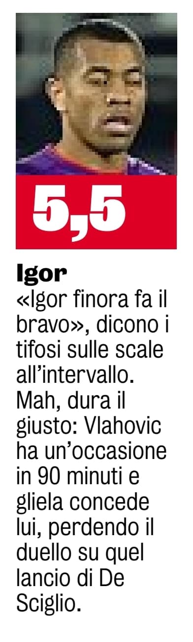 L'incomprensibile voto della Gazzetta a Igor, dà 5,5: "Dura il giusto, concede occasione a Vlahovic"