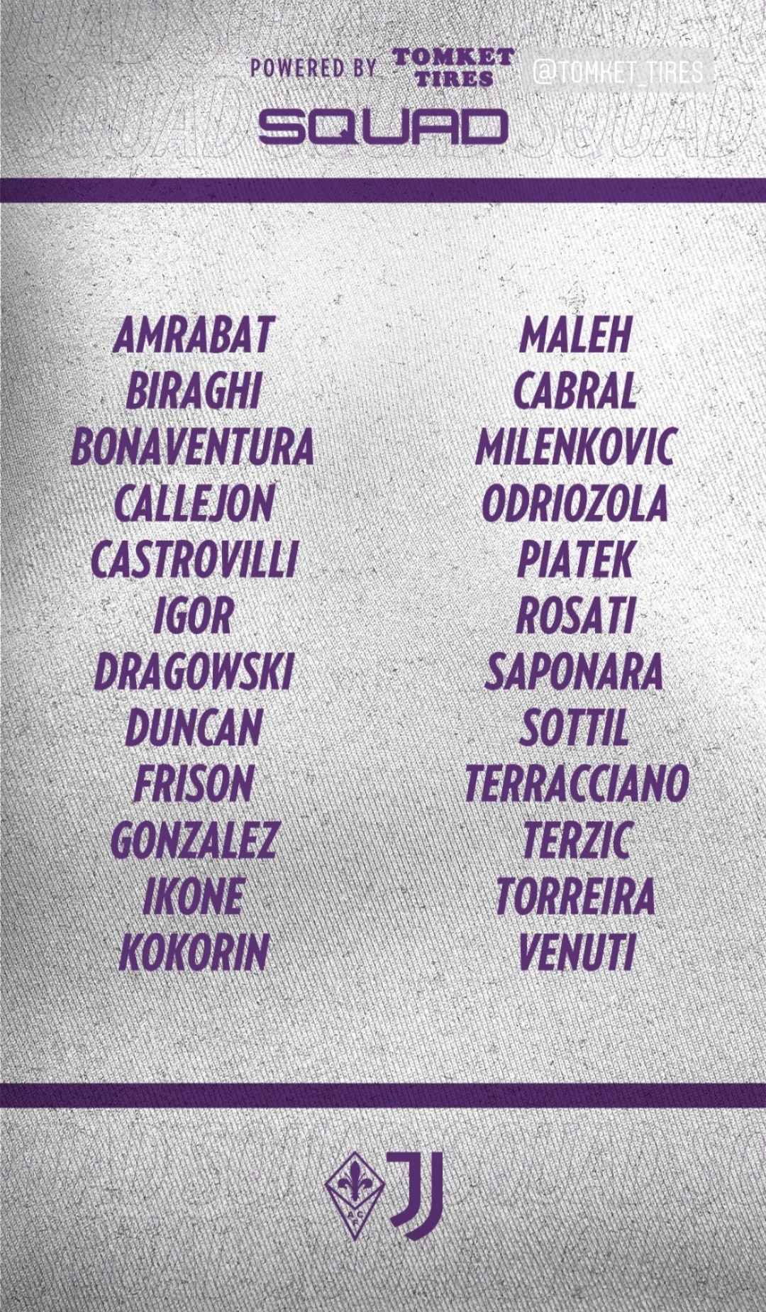 I convocati della Fiorentina per la Juventus, torna Kokorin, manca lo squalificato Martinez Quarta