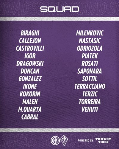 I convocati della Fiorentina per l'Inter, Italiano ne chiama 23: out Bonaventura e Amrabat