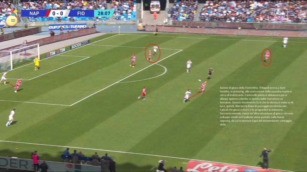 La Fiorentina di Italiano "imbriglia" il Napoli con la costruzione corta. Lozano? Non basta