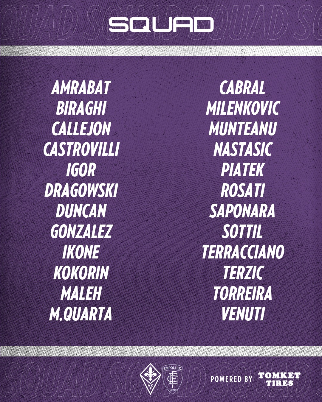 I convocati della Fiorentina per l'Empoli, non ci sono nè Odriozola e nè Bonaventura. C'è Piatek