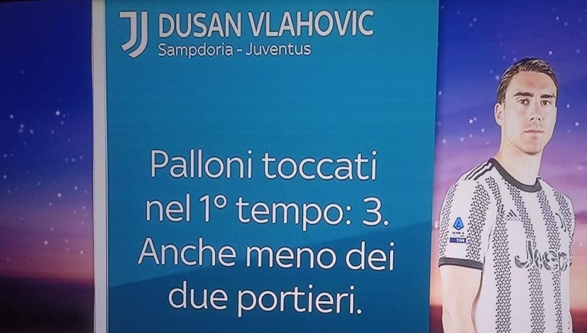 Sky Sport umilia Vlahovic: "Anche i portieri hanno toccato più palloni di lui contro la Sampdoria" - 