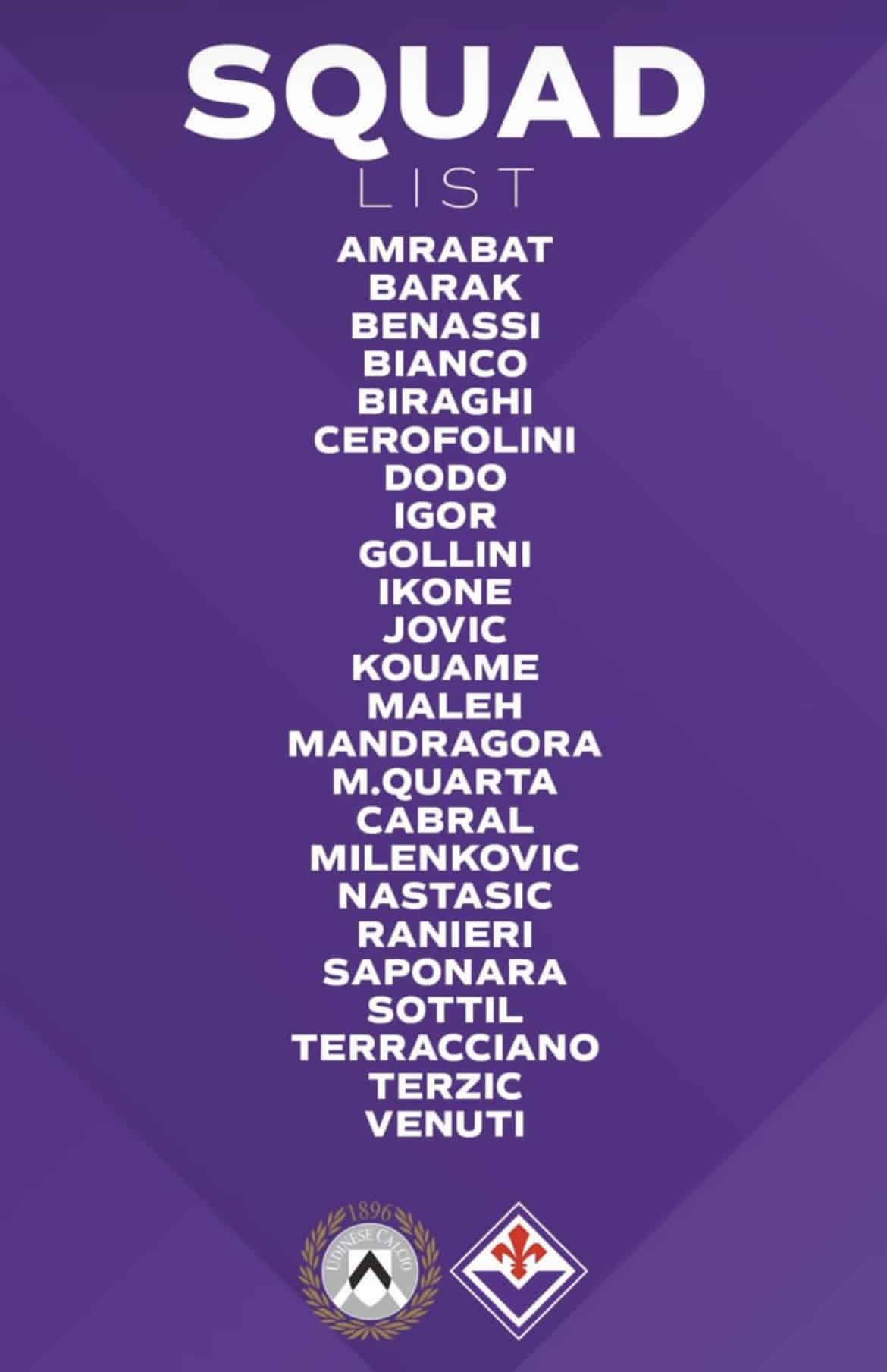 I convocati della Fiorentina per l'Udinese: a sorpresa out Bonaventura. Non recuperano Duncan e Nico Gonzalez