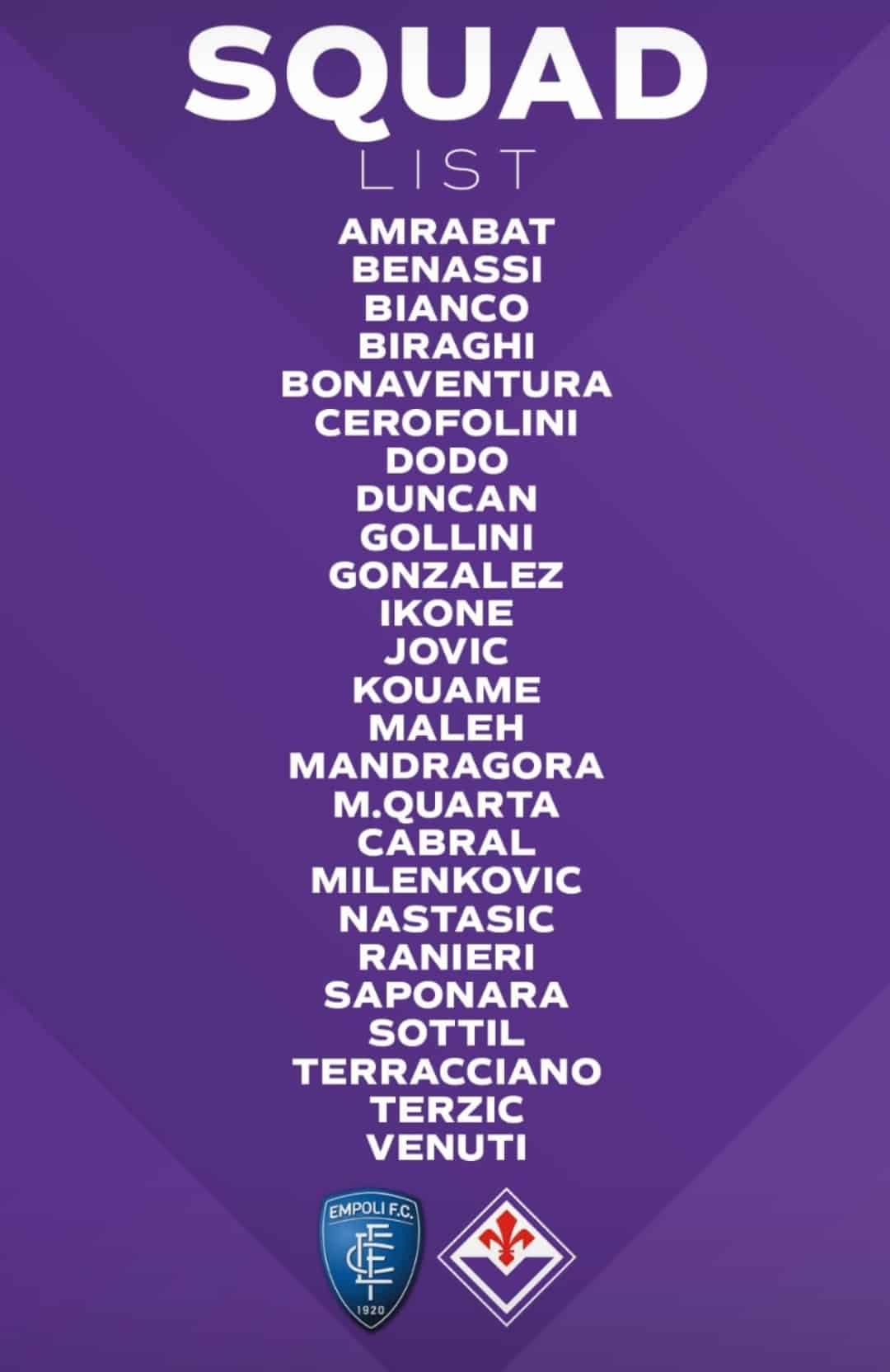 I convocati della Fiorentina per l'Empoli, Igor e Zurkowski non recuperano, c'è Bonaventura