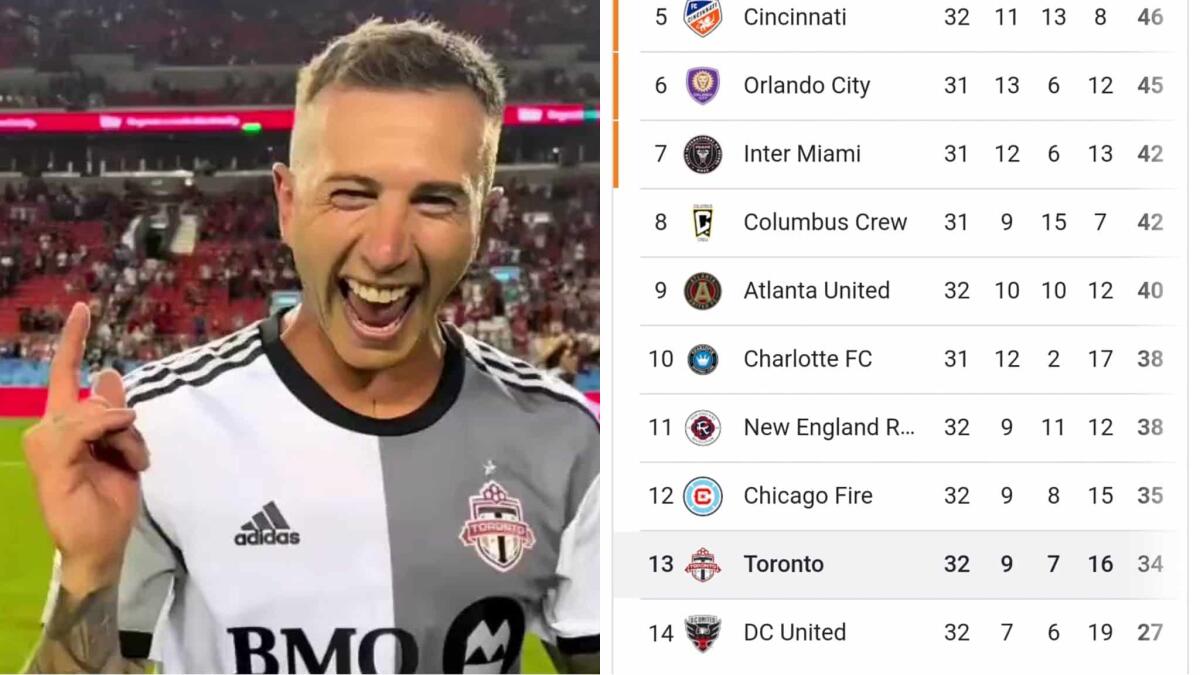 Oltre le sceneggiate social di Bernardeschi, poco altro. Il Toronto è un flop, penultimo in classifica - 