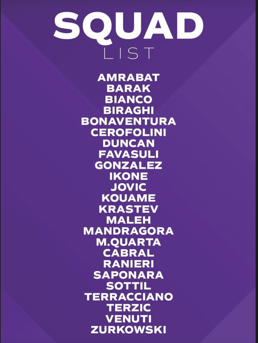 I convocati della Fiorentina per l'Hellas Verona: out Gollini. C'è Quarta, tornano Gonzalez e Sottil