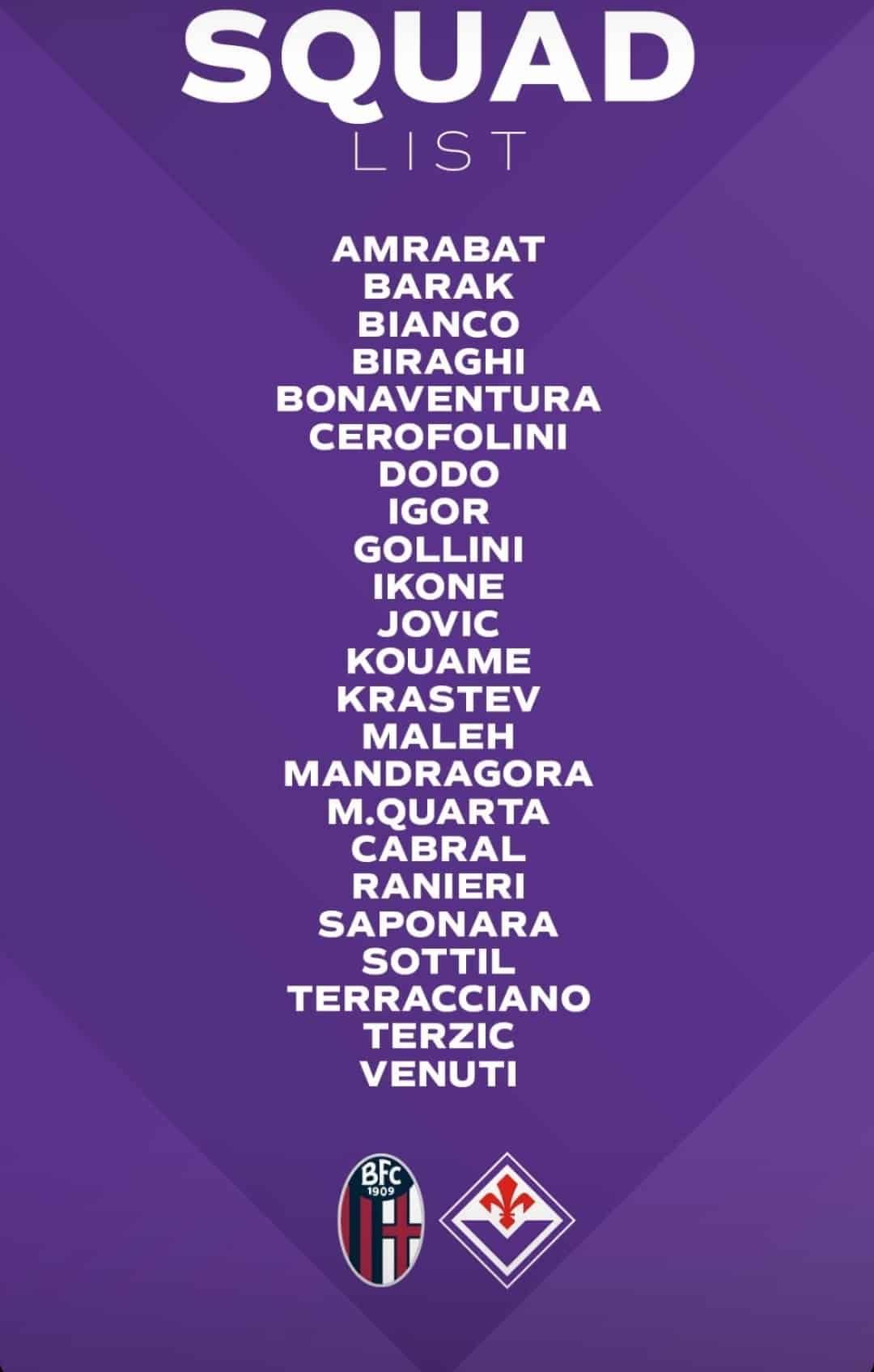 I convocati per Bologna-Fiorentina, Fuori Nico Gonzalez, Duncan e Zurkowski che restano a Firenze