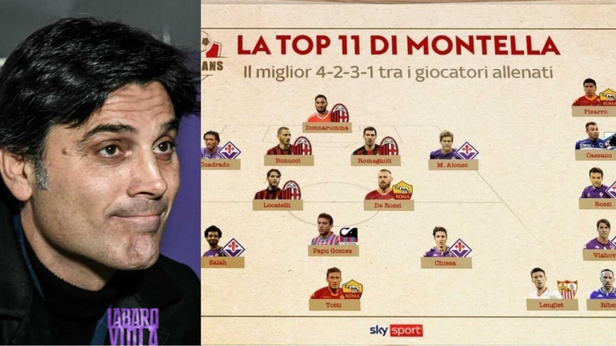 Montella scrive la sua top 11 dei giocatori allenati, fuori Borja Valero per Locatelli, della Fiorentina in 4 - 