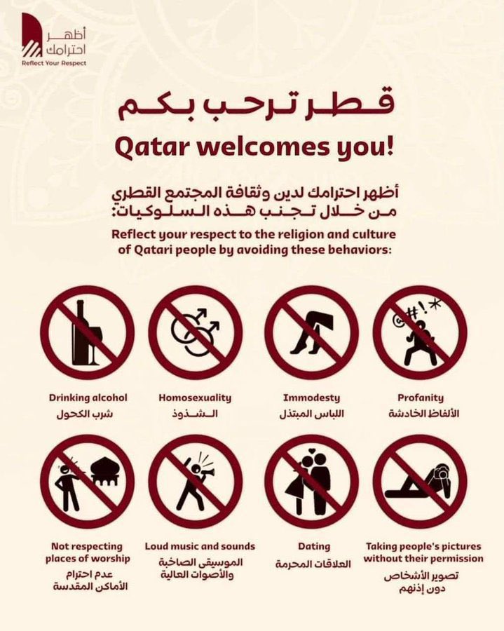 Le regole del Qatar per il Mondiale: No alcool, niente gonne e baci. No a strette di mano con le donne