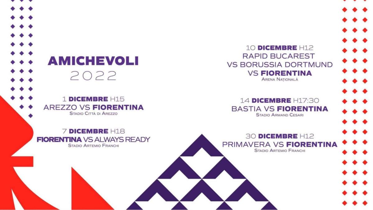 Le amichevoli della Fiorentina durante la sosta, la squadra volerà in Francia e in Romania - 