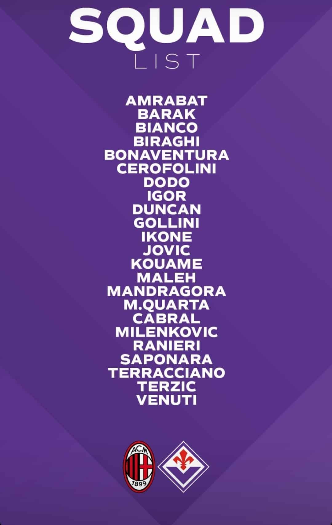 I convocati della Fiorentina per il Milan, non partono per Milano nè Nico Gonzalez nè Zurkowski