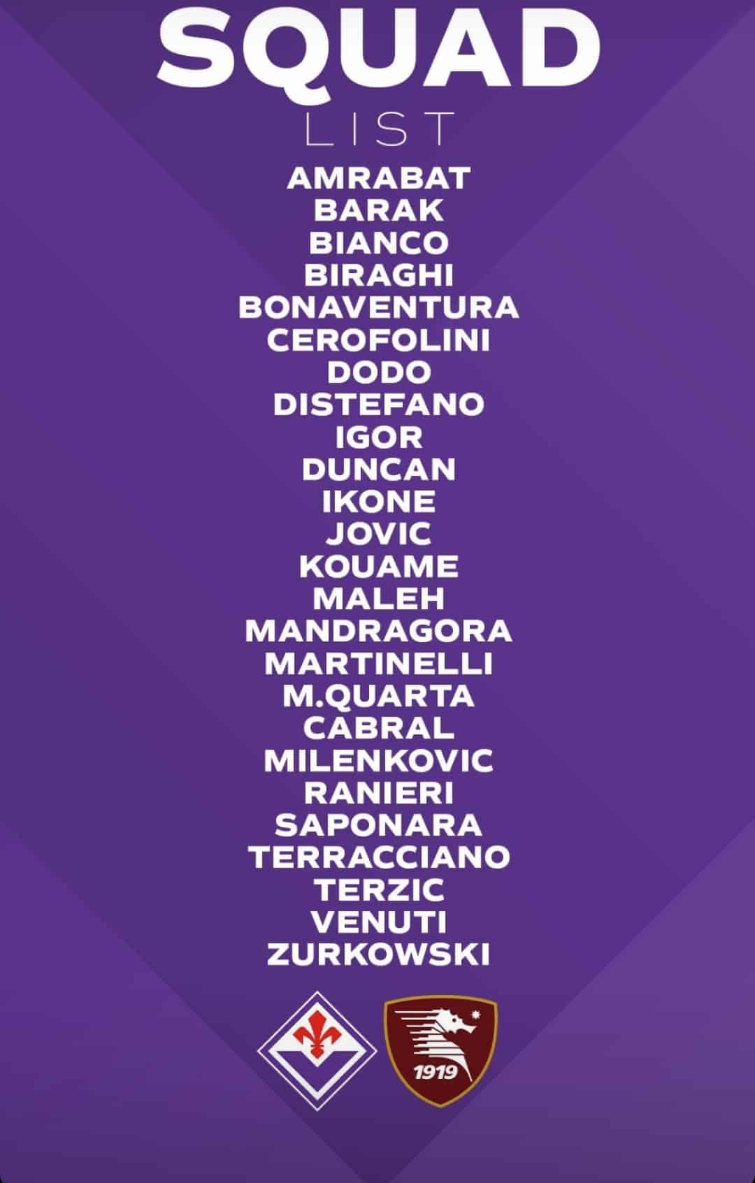 I convocati della Fiorentina, ancora fuori Nico Gonzalez e Sottil, anche Gollini non è nella lista