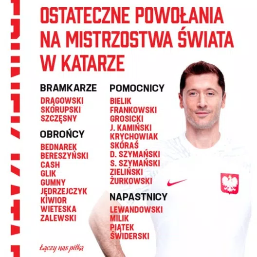Diramata la lista convocati della Polonia: ci sono Zurkowski e l'ex viola Dragowski