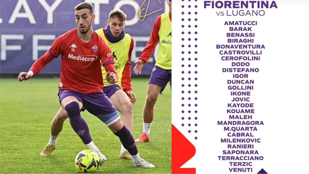 I convocati per Fiorentina-Lugano, torna Castrovilli 8 mesi dopo l'infortunio al ginocchio. C'è Ikonè - 