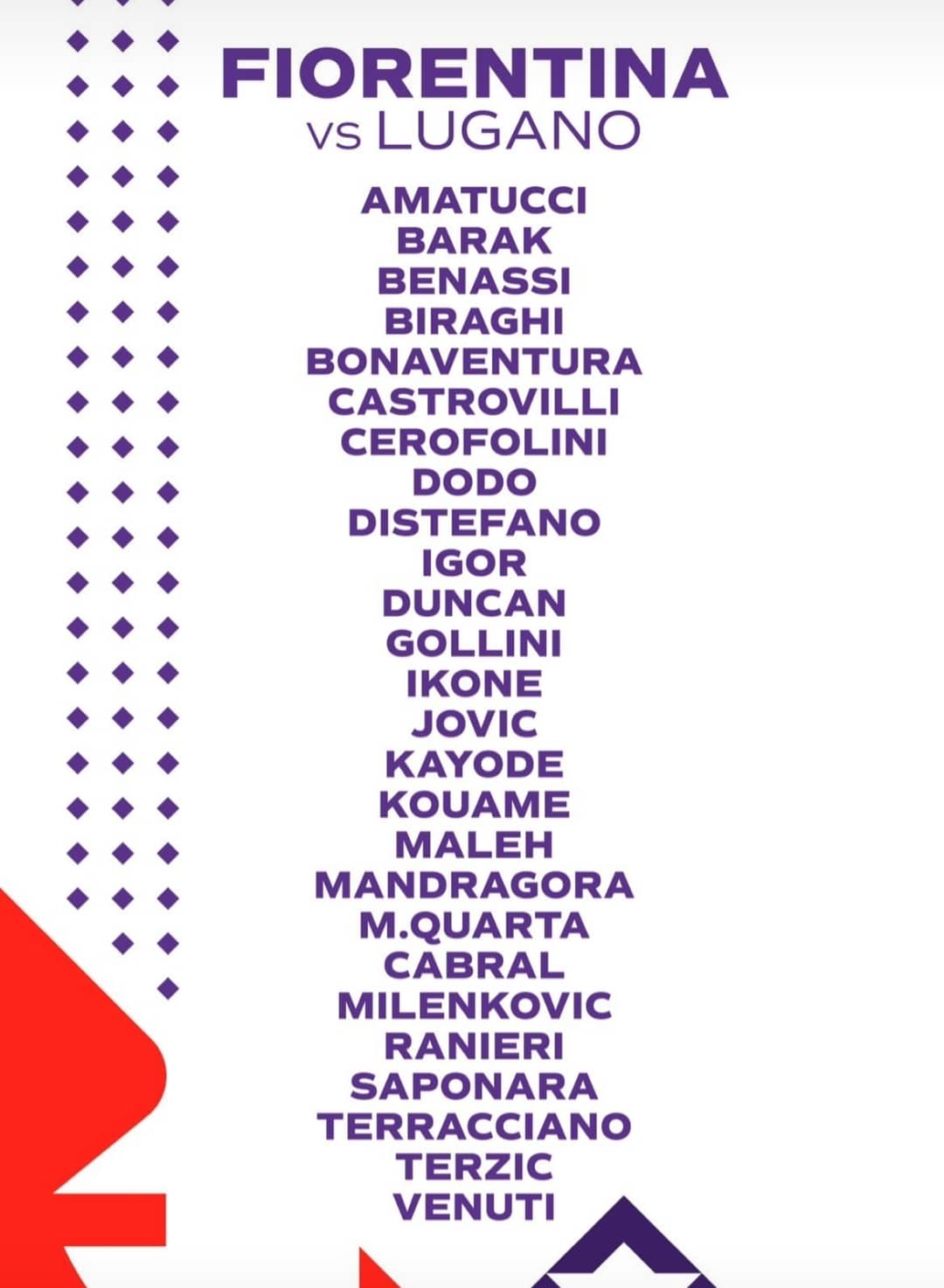 I convocati per Fiorentina-Lugano, torna Castrovilli 8 mesi dopo l'infortunio al ginocchio. C'è Ikonè