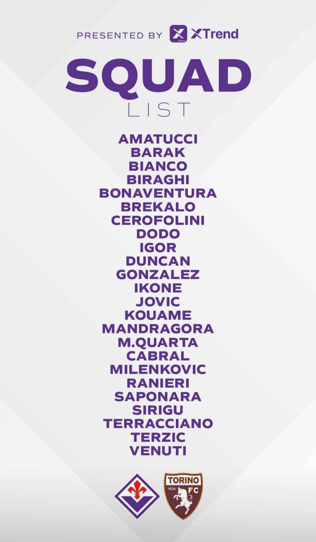 Amrabat non convocato per il Torino. Il giocatore non è sereno, stamattina non si è voluto allenare