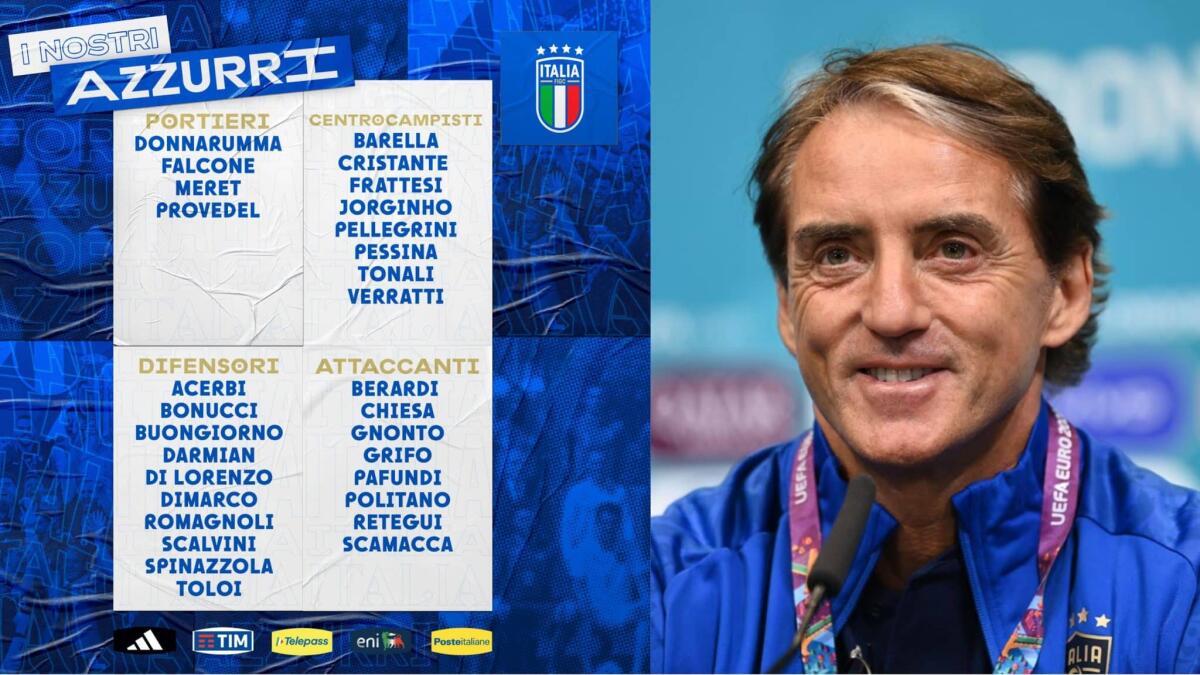 I convocati dell'Italia: C'è l'argentino Retegui. Scartato Biraghi, non c'è nessuno della Fiorentina - 