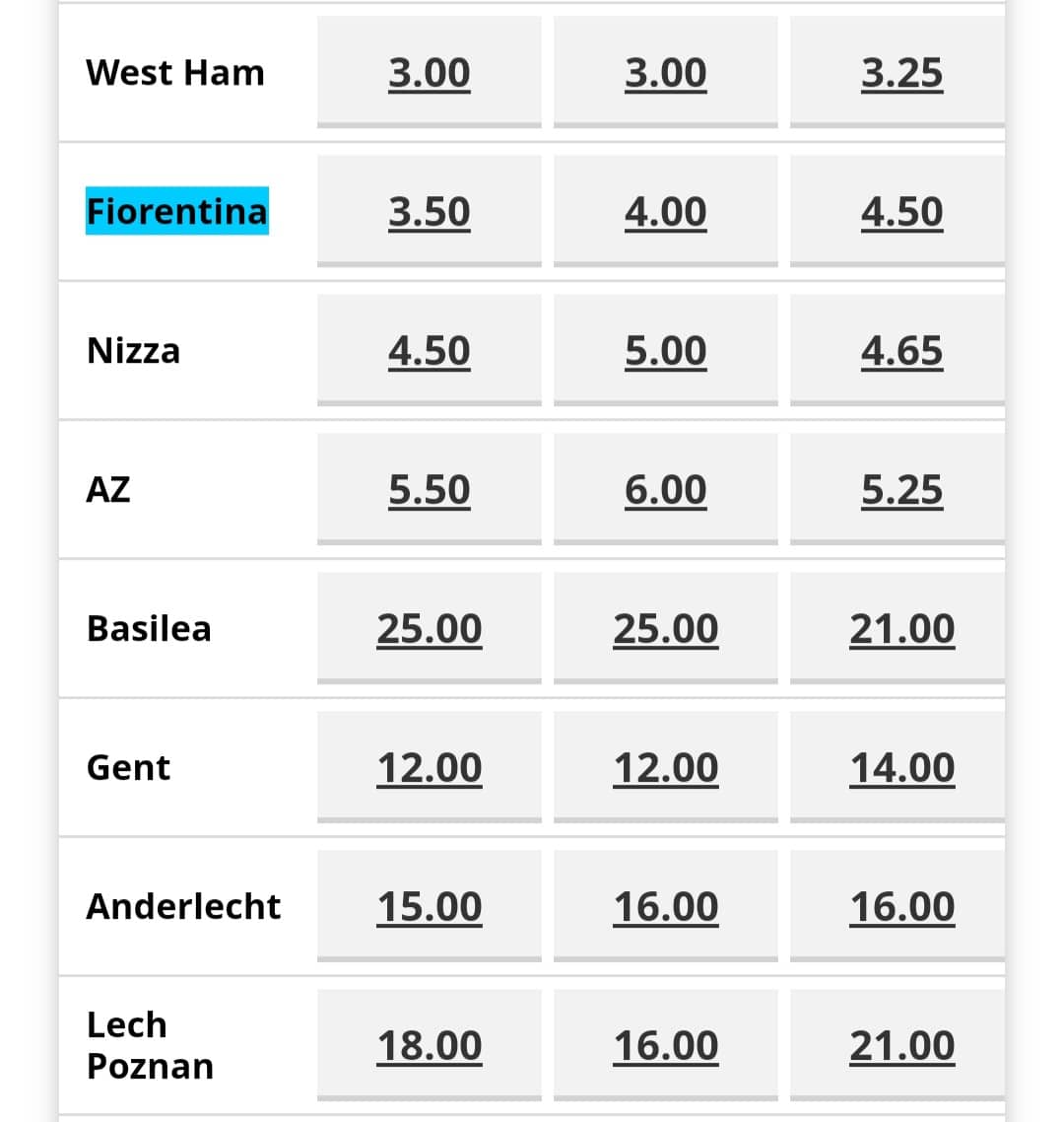Secondo le agenzie di scommesse è il West Ham la favorita per la Conference, poi Fiorentina e Nizza