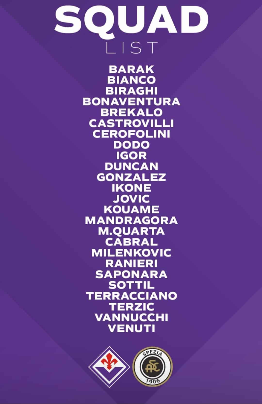 I convocati della Fiorentina per lo Spezia. Tornano Milenkovic e Saponara. Amrabat squalificato