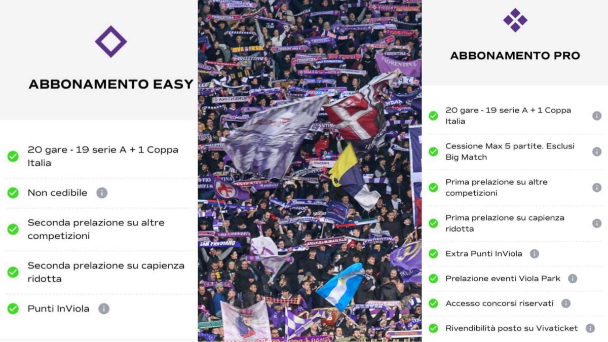 Abbonamento Pro VS abbonamento Easy. Le differenze, dalla cedibilità alla prelazione e punti extra - 