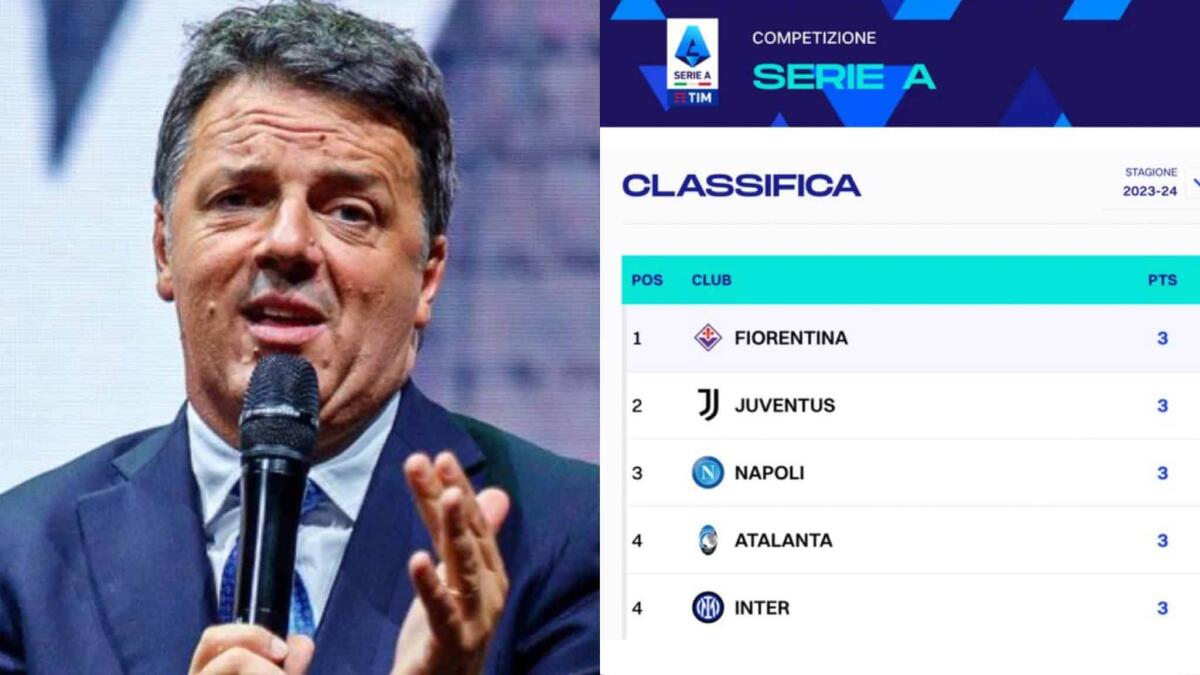 Renzi scherza: "Vista la classifica potremmo inventare una scusa per chiudere il campionato ora, no? - 