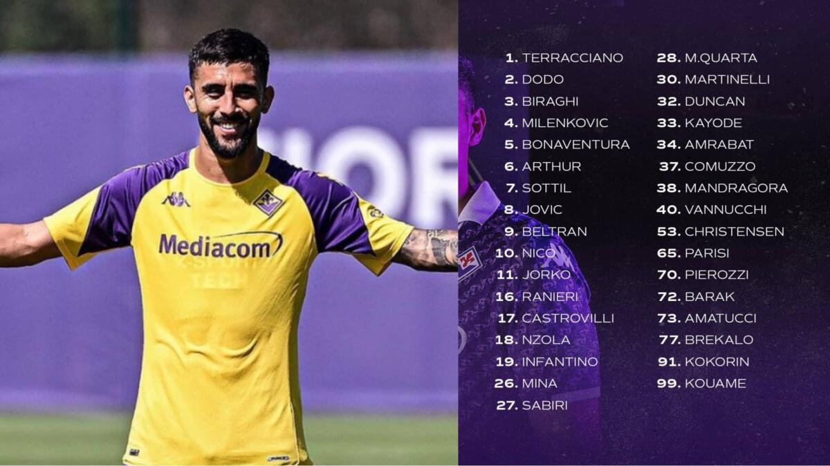 Nico Gonzalez e Ikonè cambiano nome sulla maglia della Fiorentina, ci sarà scritto Nico e Jorko - 