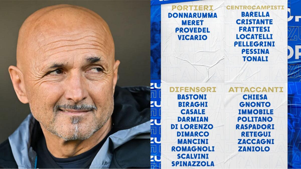 Spalletti fa contento Biraghi, il capitano della Fiorentina è convocato in nazionale dopo anni. La lista - 