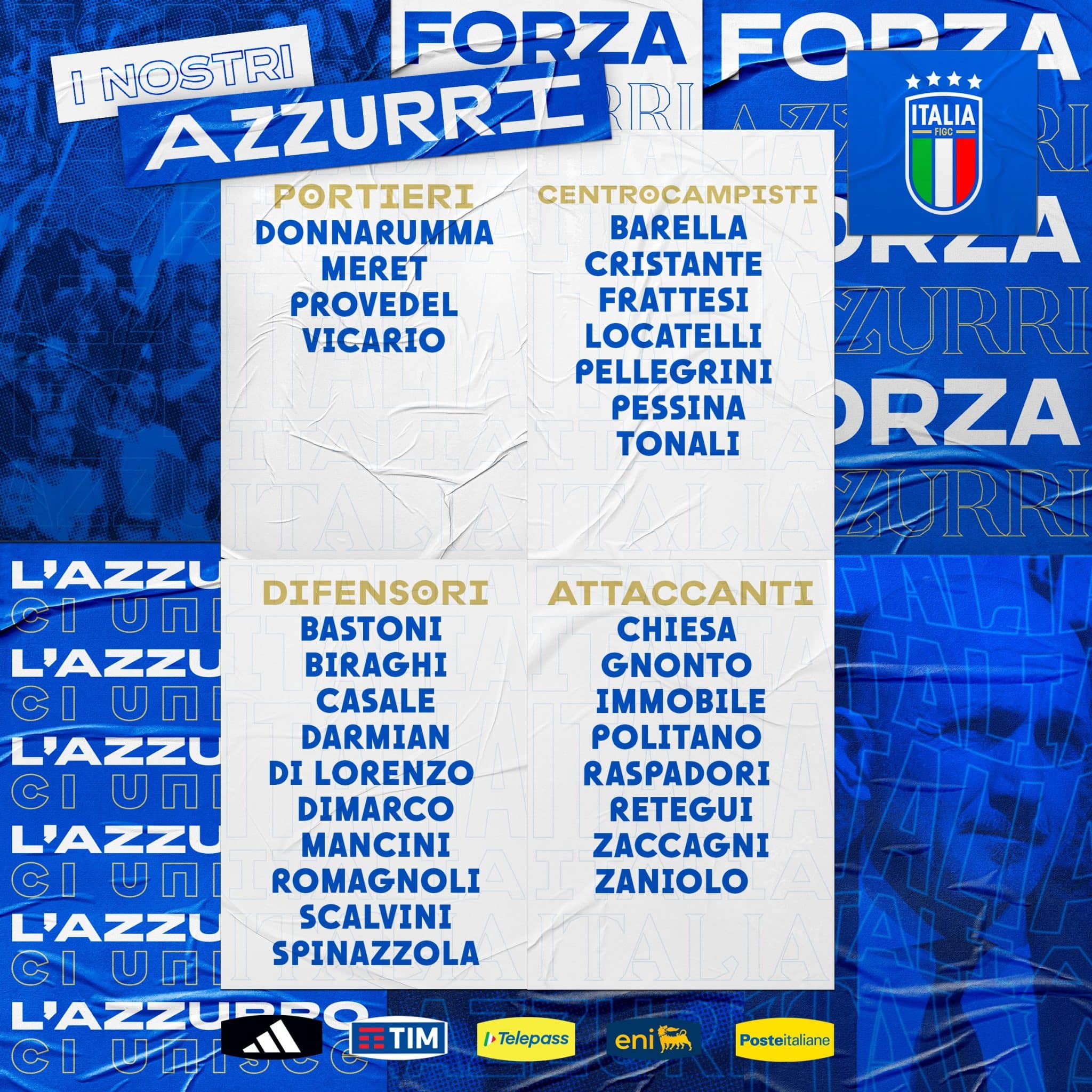 Spalletti fa contento Biraghi, il capitano della Fiorentina è convocato in nazionale dopo anni. La lista