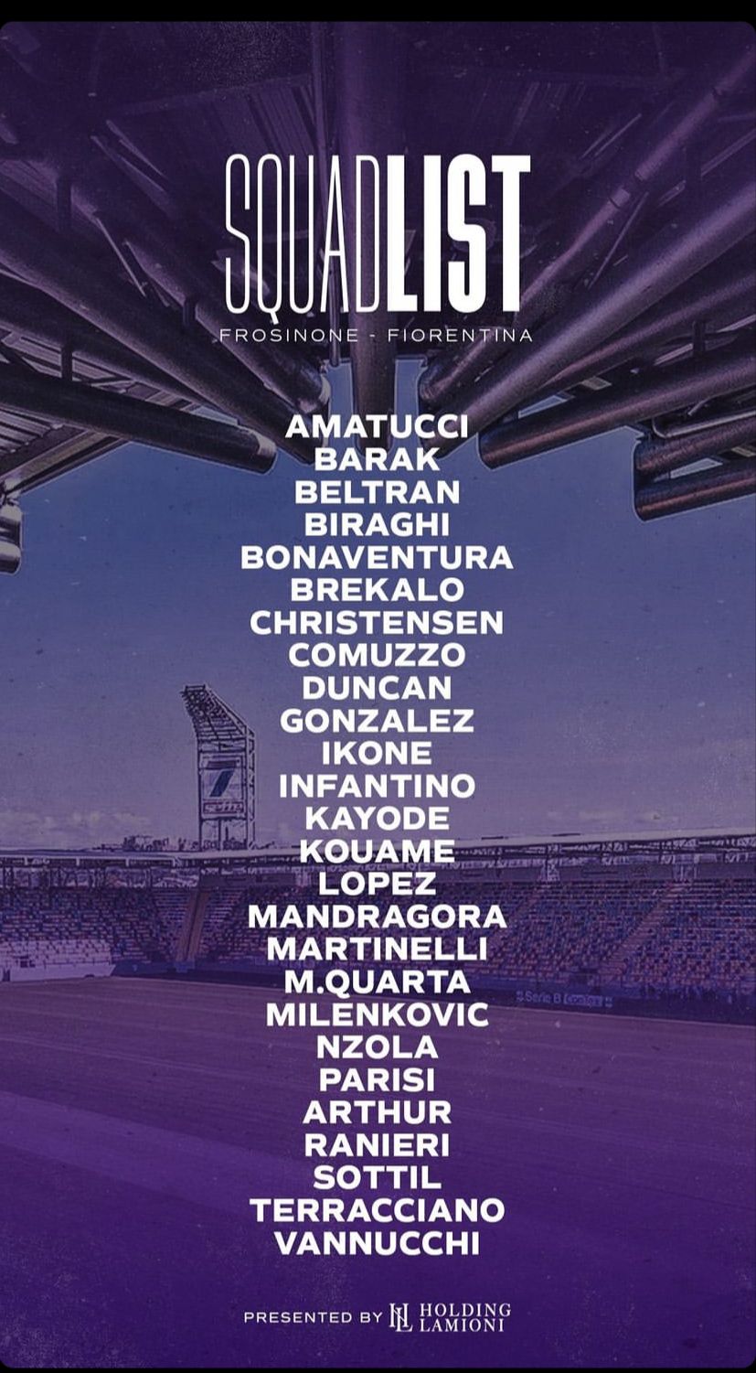 Diramata la lista dei convocati per la trasferta di Frosinone: c'è Nico Gonzalèz