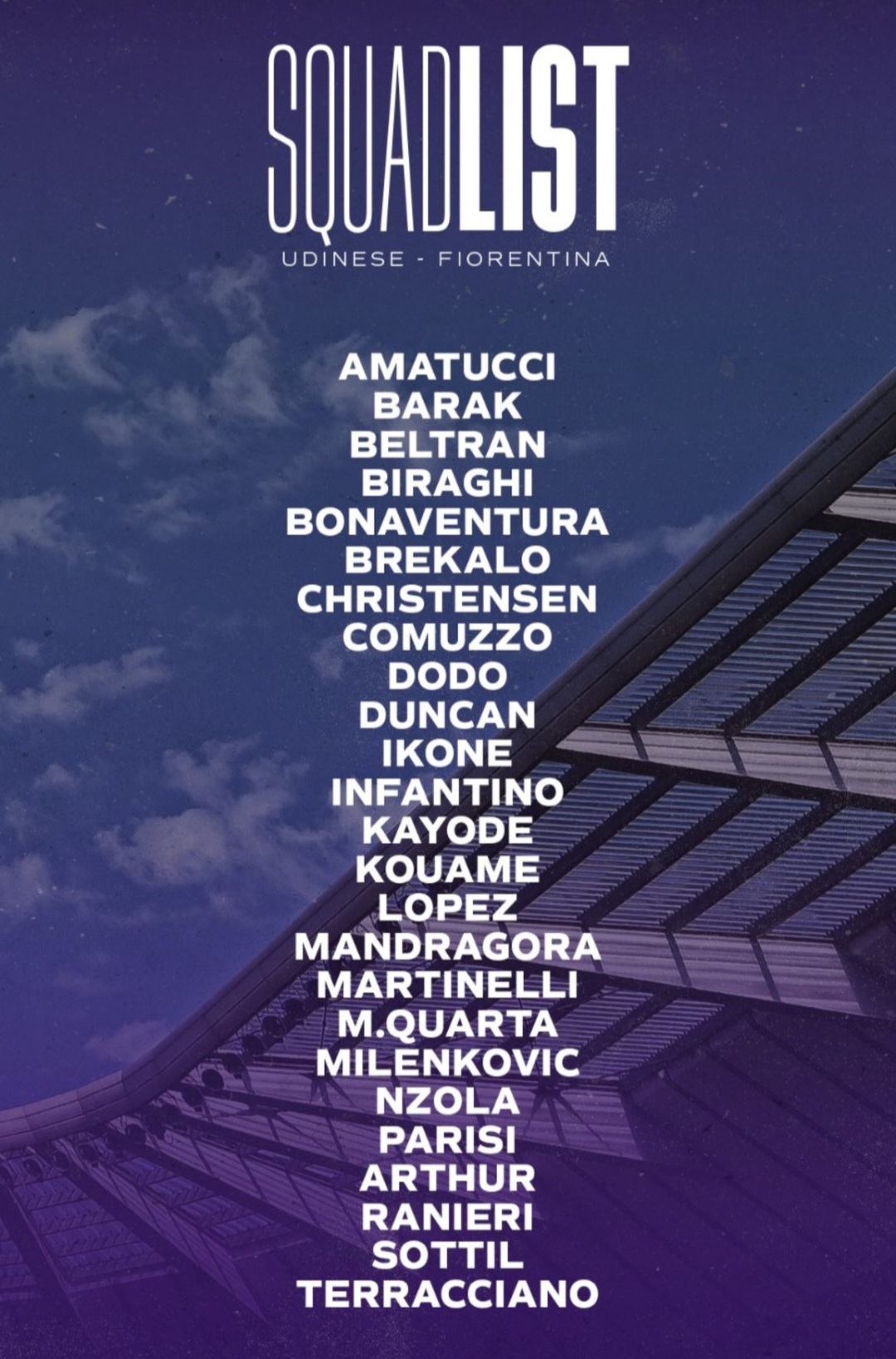 Brutta notizia per la Fiorentina: Nico Gonzalez non convocato per l'Udinese, torna Ikonè. La lista