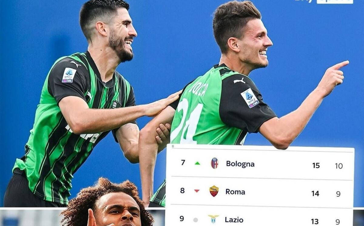 Il Sassuolo ferma il Bologna e fa un favore alla Fiorentina. Rossoblù dietro di 2 punti. Il racconto della gara - 