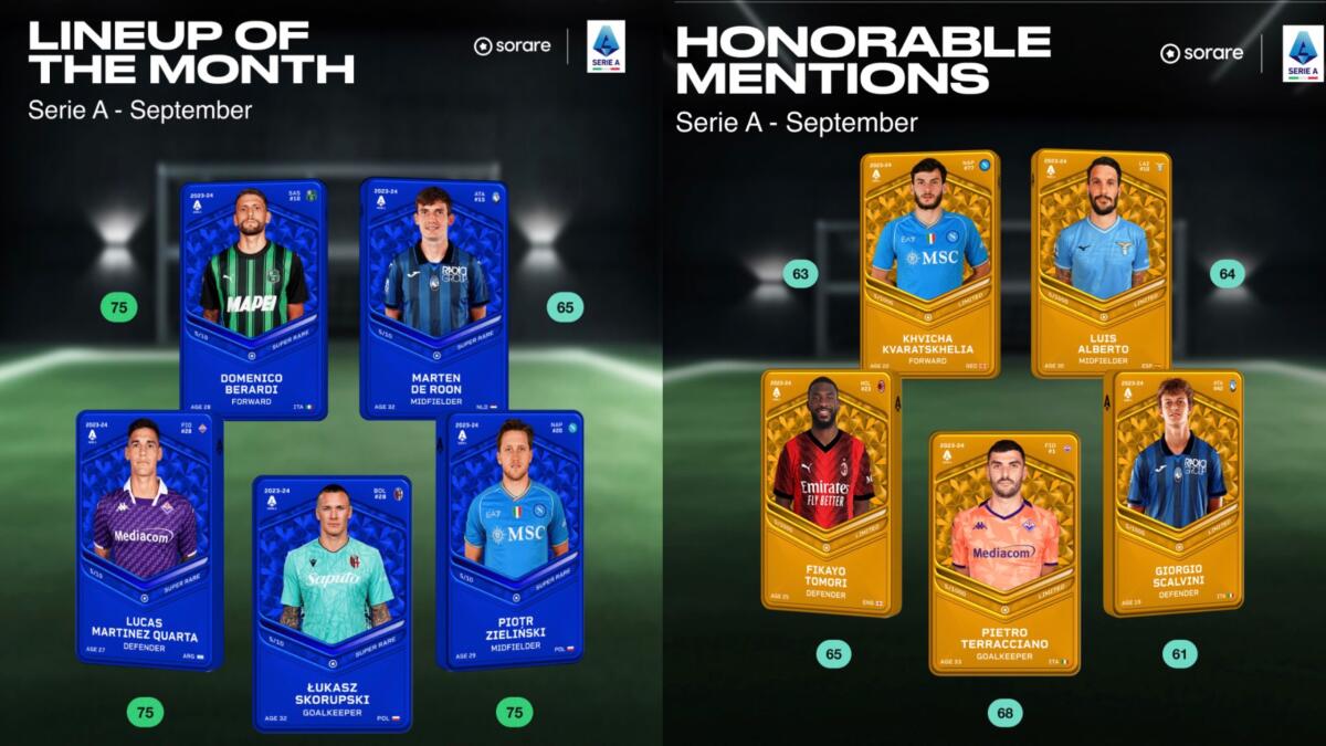 Quarta è il miglior difensore della Serie A nel mese di settembre. Terracciano secondo dietro a Skorupski - 