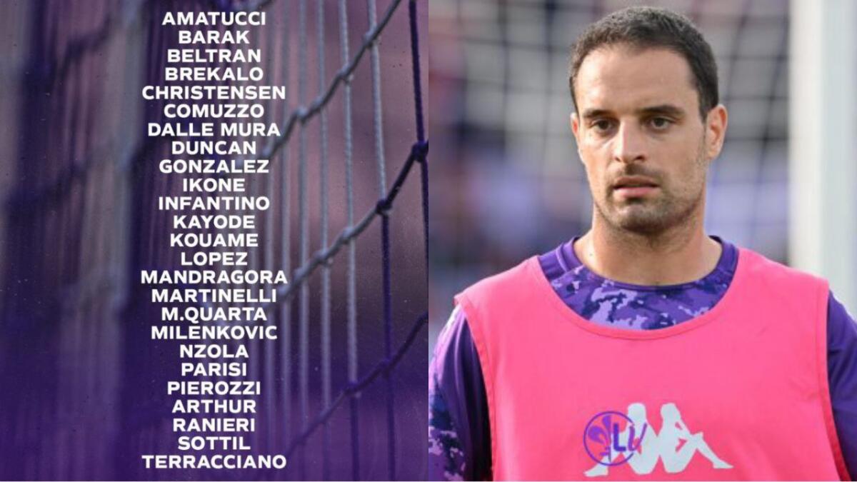 Convocati Fiorentina per il Cukaricki: Out Bonaventura e Biraghi. Torna Pierozzi, Ikonè c'è - 