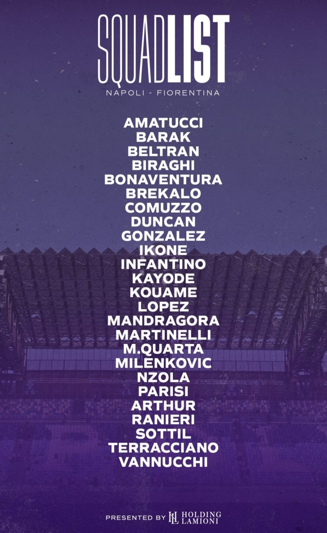 I convocati della Fiorentina per la trasferta di Napoli, fuori Christensen per infortunio