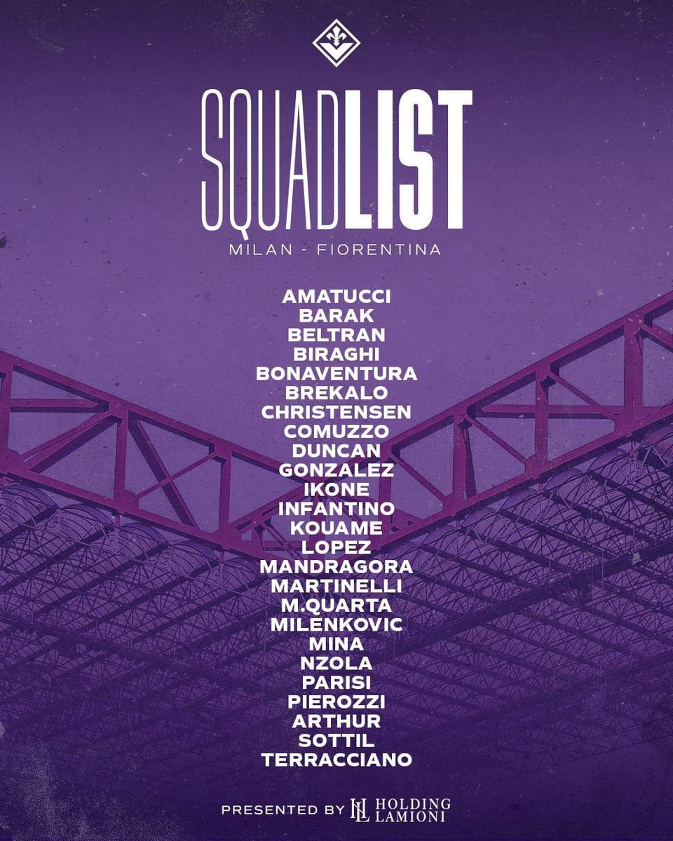 I convocati della Fiorentina per il Milan: Kayode resta a Firenze, non parte per Milano. Torna Beltran