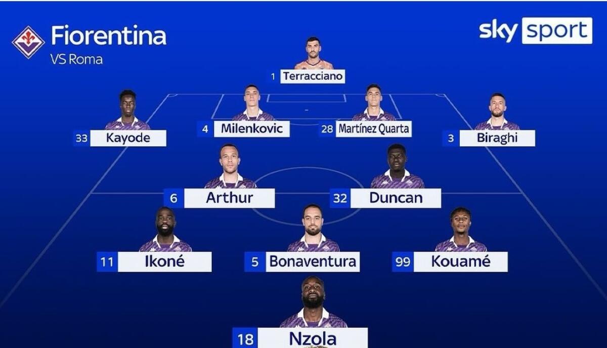 Sky Sport sulla probabile formazione della Fiorentina: "Nico fuori, Ikonè e Kouamè titolare, davanti Nzola" - 
