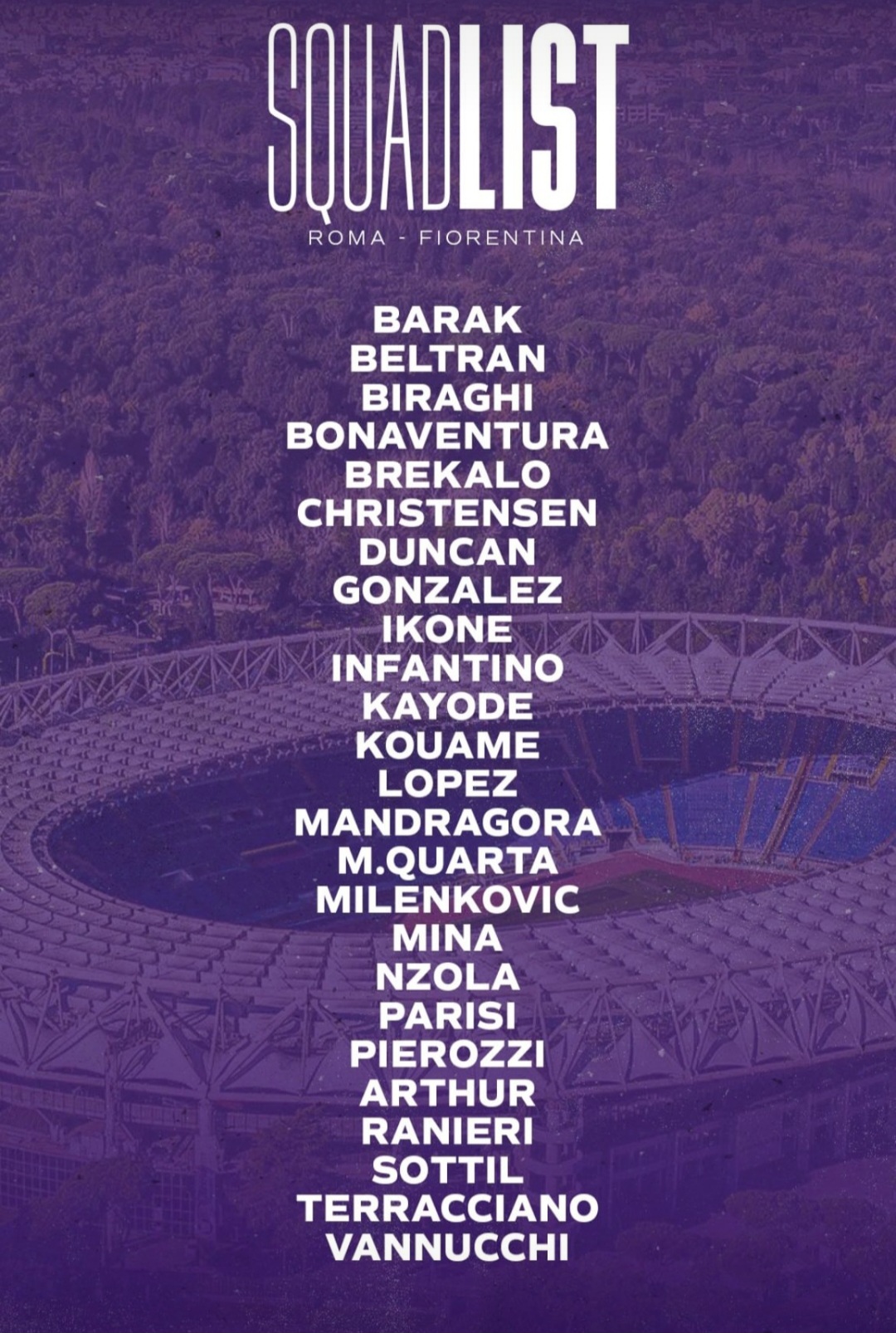 I convocati della Fiorentina per la Roma: Nico Gonzalez parte ed è in lista. C'è anche Ikonè