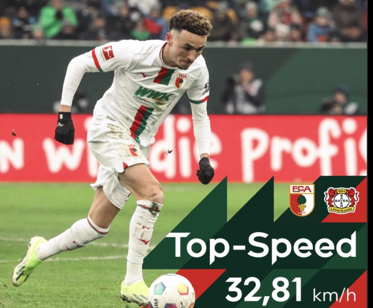 L'Augsburg celebra Ruben Vargas: "Anche nel nuovo anno si muove alla velocità della luce" - 