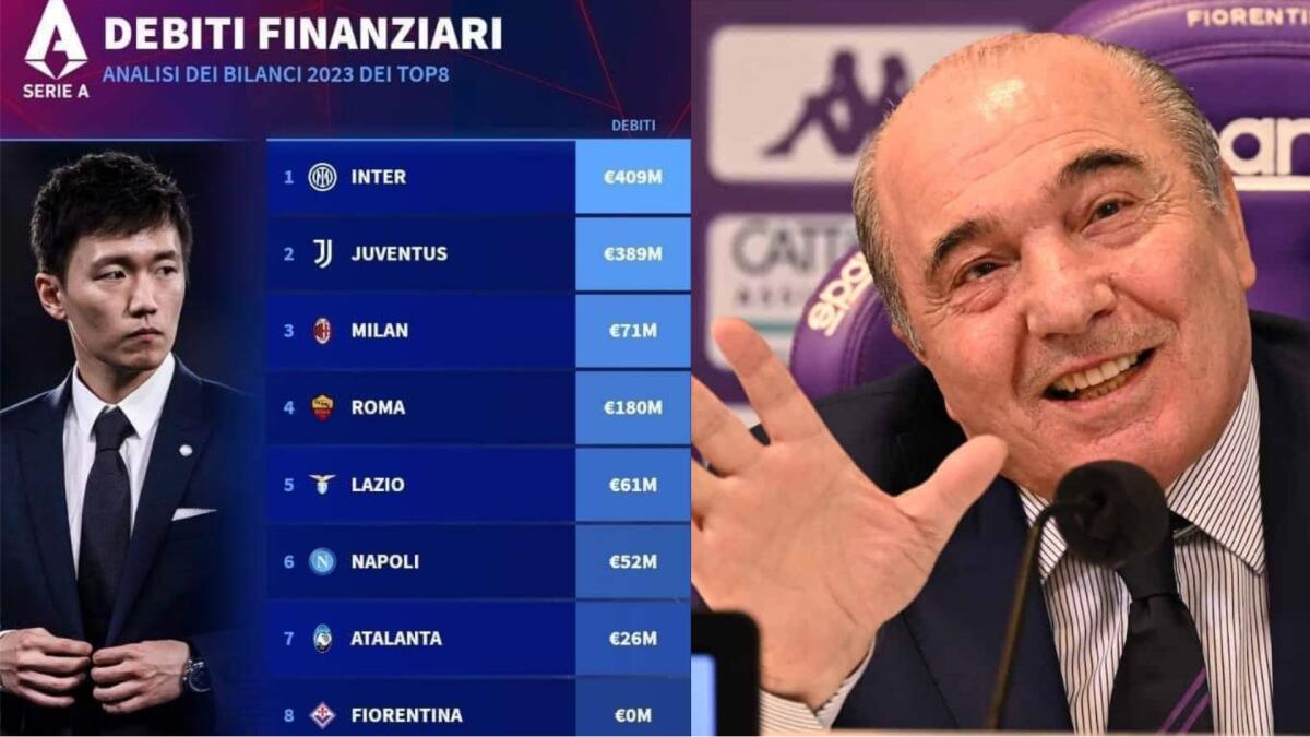 La Fiorentina è l'unica tra le grandi che non ha debiti con altre squadre, la Juventus deve 389 milioni - 